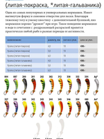 Мормышка УРАЛКА, #201, 10 шт 1,6g