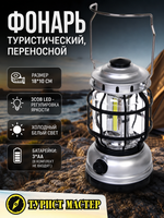 Фонарь туристический 1 режим, 3* COB, регулятор яркости 10*18см 3*АА 1990