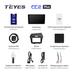 Teyes CC2 Plus 9" для Honda Jade 2015-2020  (прав)