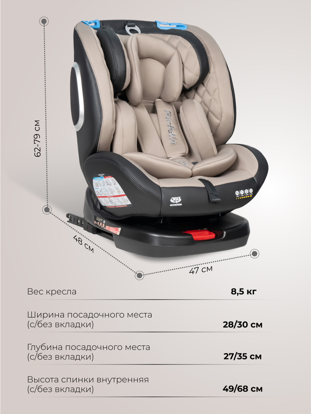 Автокресла