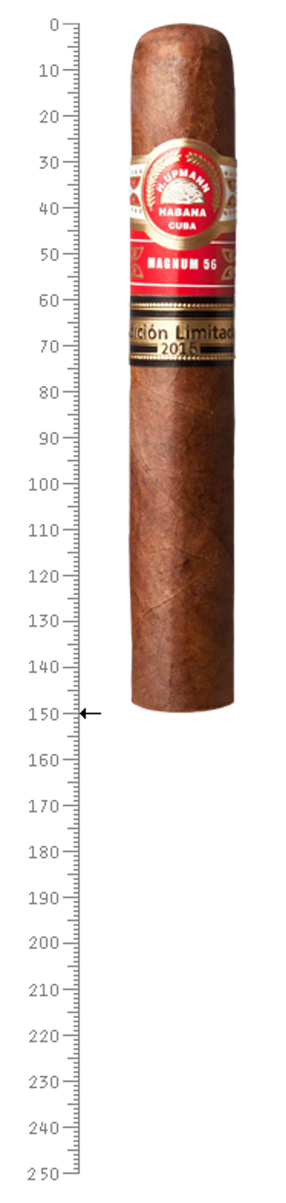 H. Upmann Magnum 56 Edicion Limitada 2015