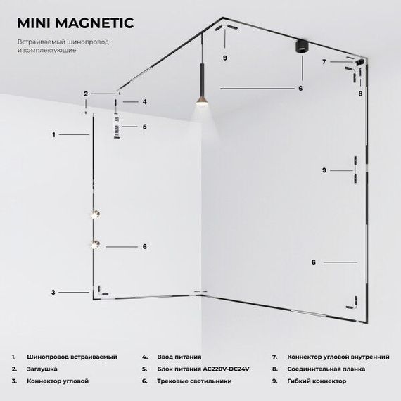 Трековый светодиодный светильник Elektrostandard Mini Magnetic 85168/01 a065655