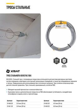 Трос стальной в оплетке ПВХ DIN 3055 2/3 мм (20 м) Фасовка