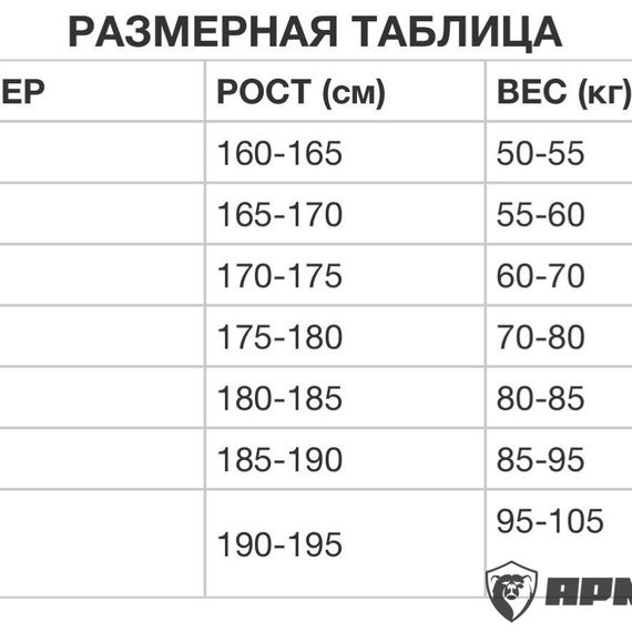 Комплект тактической одежды EmersonGear, черный