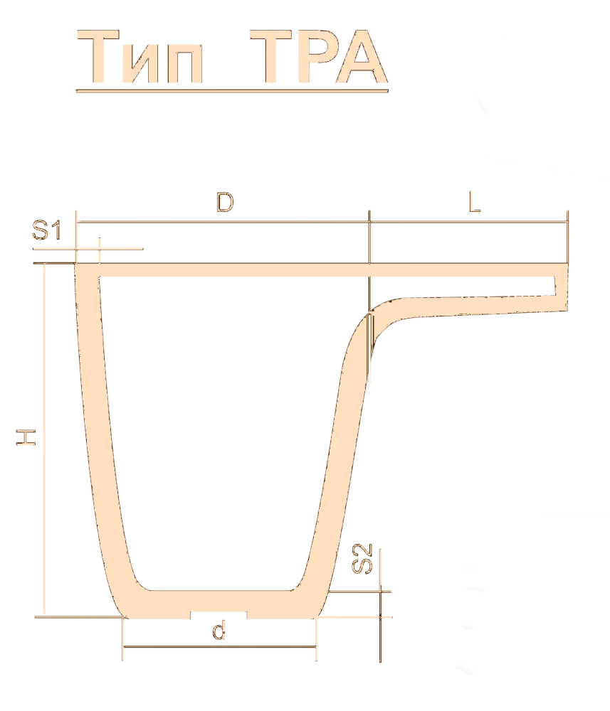Тигель TPA 1000 L2 Lн=200в Тигель TPA 1000 L2 Lн=200в