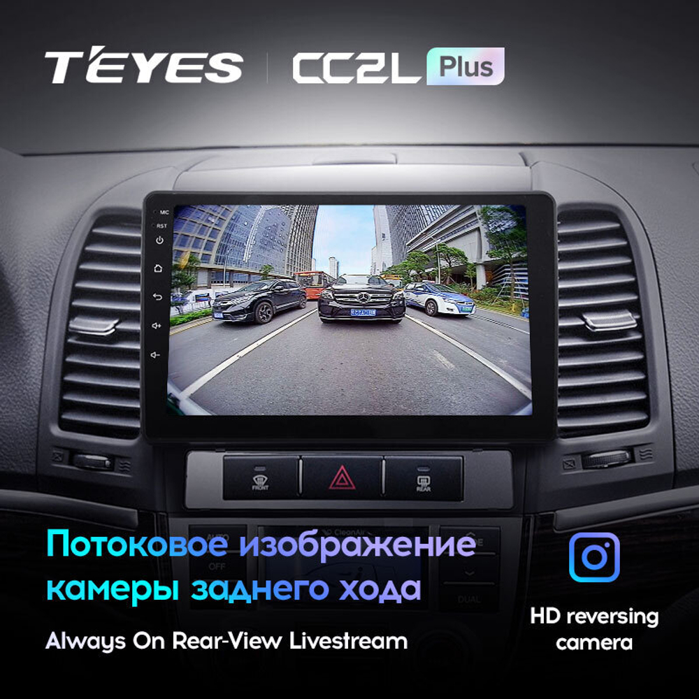 Teyes CC2L Plus 9" для Hyundai Santa Fe 2006-2012