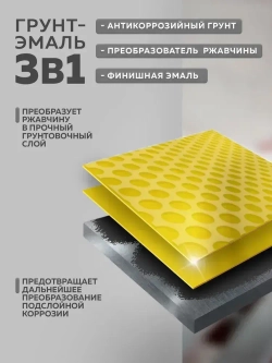 Грунт эмаль по ржавчине 3 в 1 FARBITEX, Краска по ржавчине для металла, по дереву, быстросохнущая, глянцевая, шоколадный, 0.8 кг