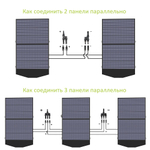 Солнечная панель Allpowers 100 Вт (Q0402)