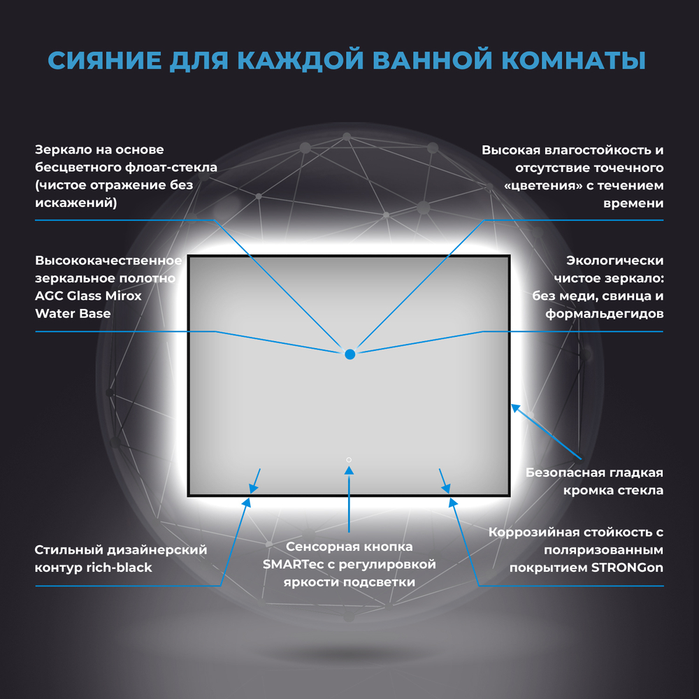 Настенное зеркало с подсветкой
