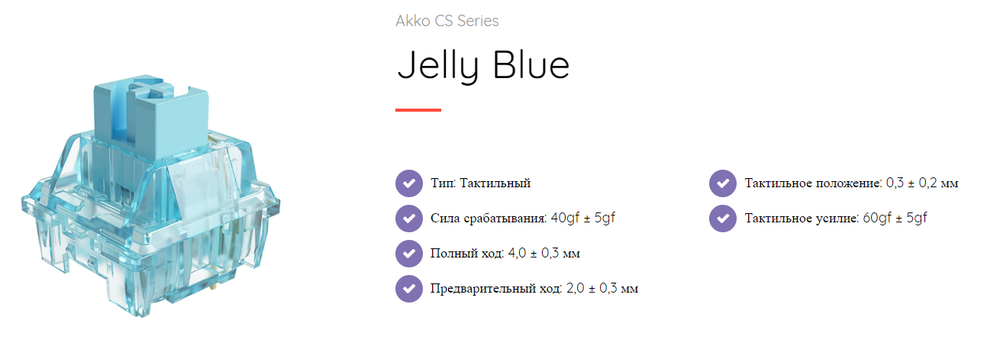 AKKO 3098B Doraemon Macaron  3 Modes RGB Hot Swap  Akko CS Jelly blue Switch,Cherry profile keycap