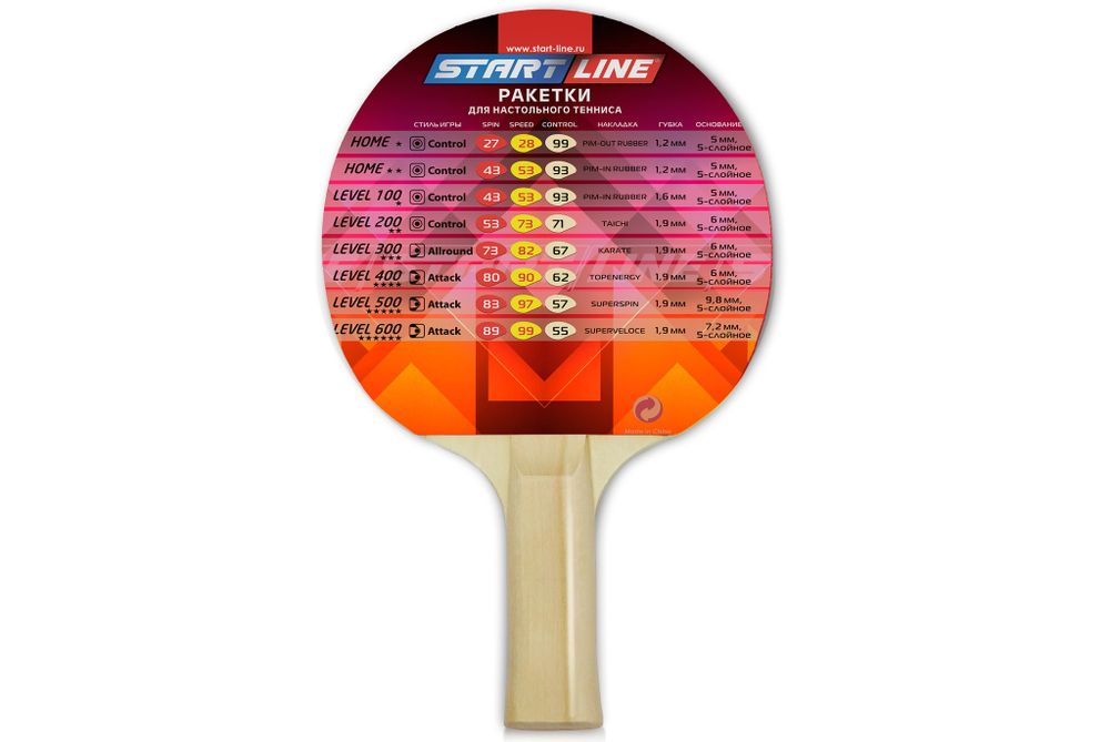 Теннисная ракетка Start line HOME 1* (анатомическая) 12104