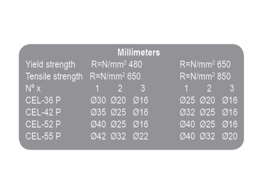 Станок для резки арматуры SIMA CEL-36P (380 В) - [2,2 кВт / до 30 мм]