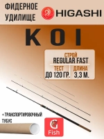 Фидерное удилище Koi 3,3m 120g