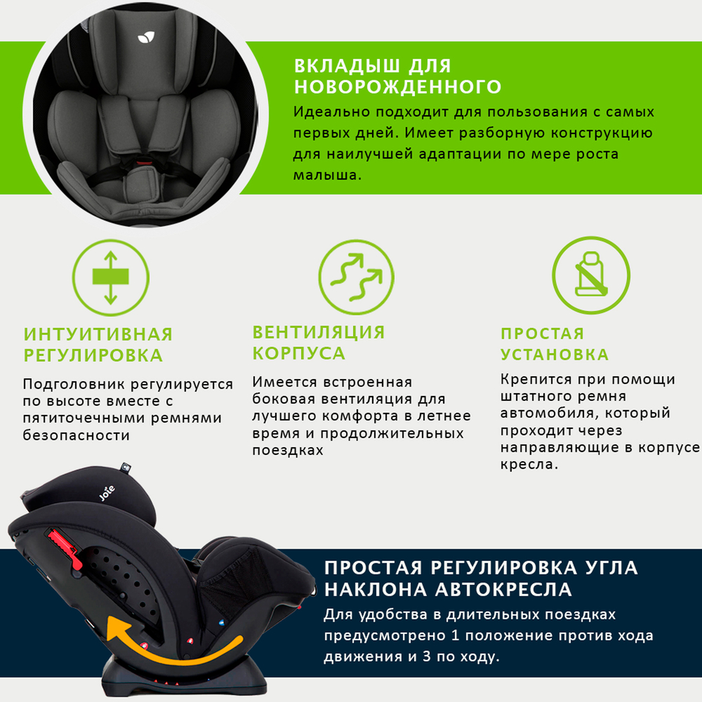 Детское автокресло Joie Stages