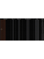 Воблер Shower Blows 125мм 26г #239