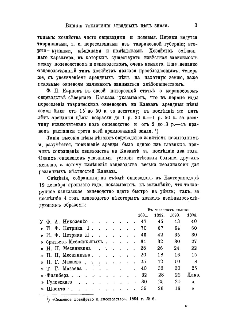 Мазаевское овцеводство | Кулешов Павел Николаевич