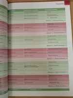 New Total English Pre-Intermediate Flexi Coursebook 2 Pack