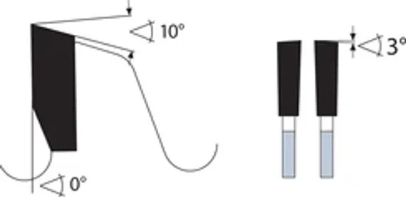 Борфреза Karnasch форма E (овал), твердосплавная