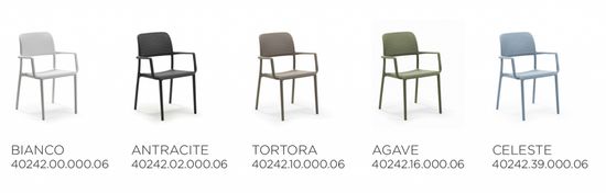 Кресло пластиковое Bora голубое Италия