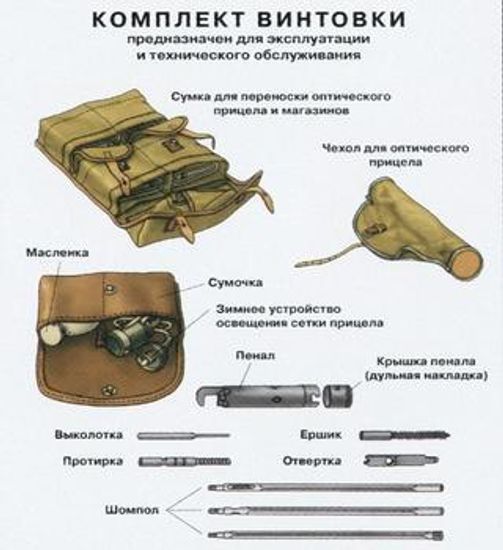 Комплект для винтовки СВД, оригинал