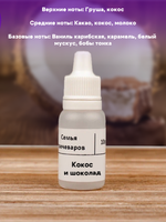 Набор отдушек "Хиты"
