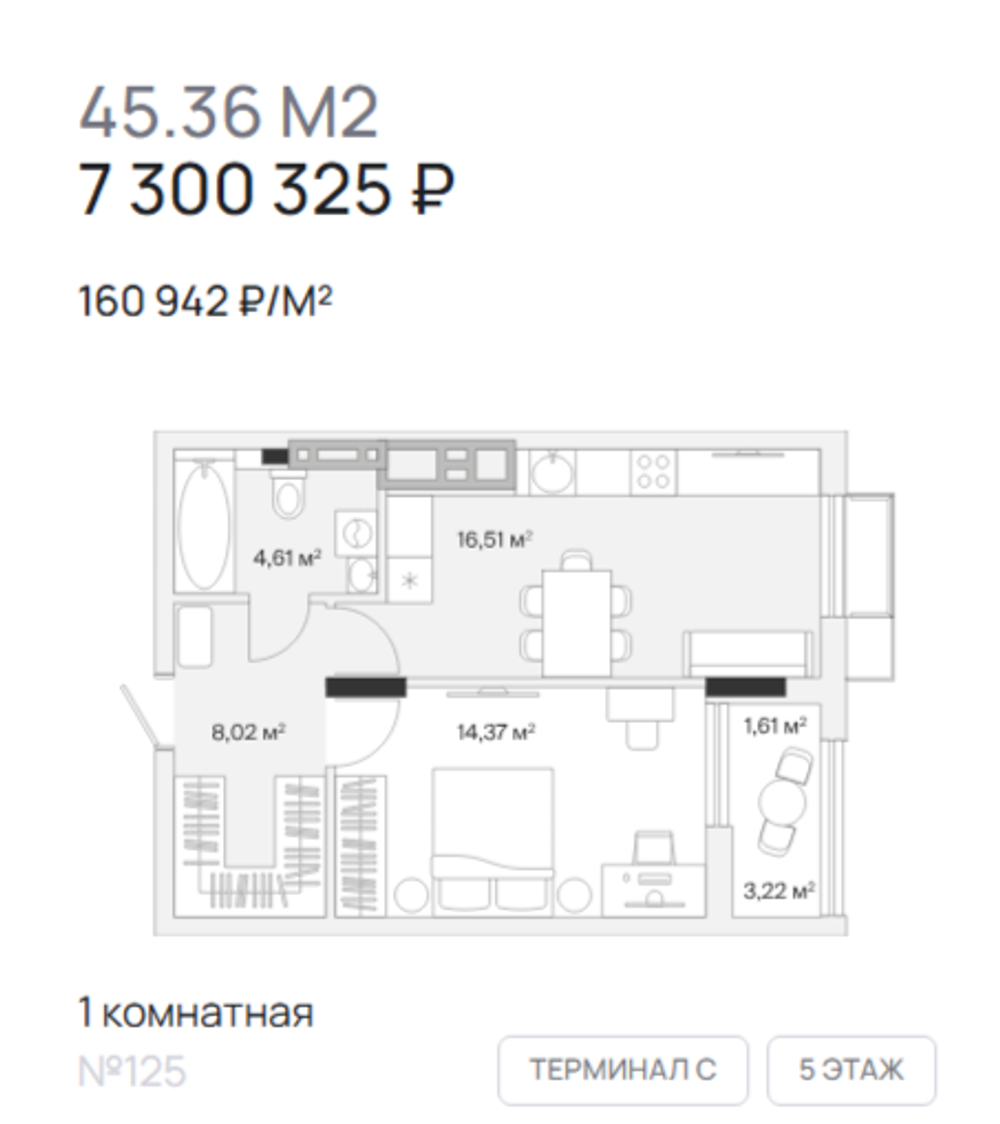 Жилой Комплекс "АЭРО" Комфорт-класс г. Калининград, р-он Малое Исаково, п. 2-ой Портовый