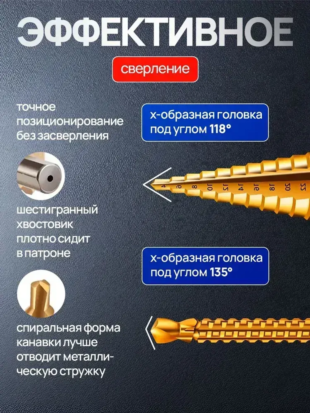 Набор ступенчатых фрезеровальных конусных сверл по металлу и дереву из 6 предметов в кейсе