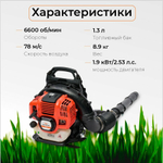 Воздуходувка бензиновая VILLARTEC BX532