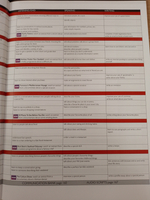 Speakout Elementary Students book and DVD/Active Book Multi Rom pack