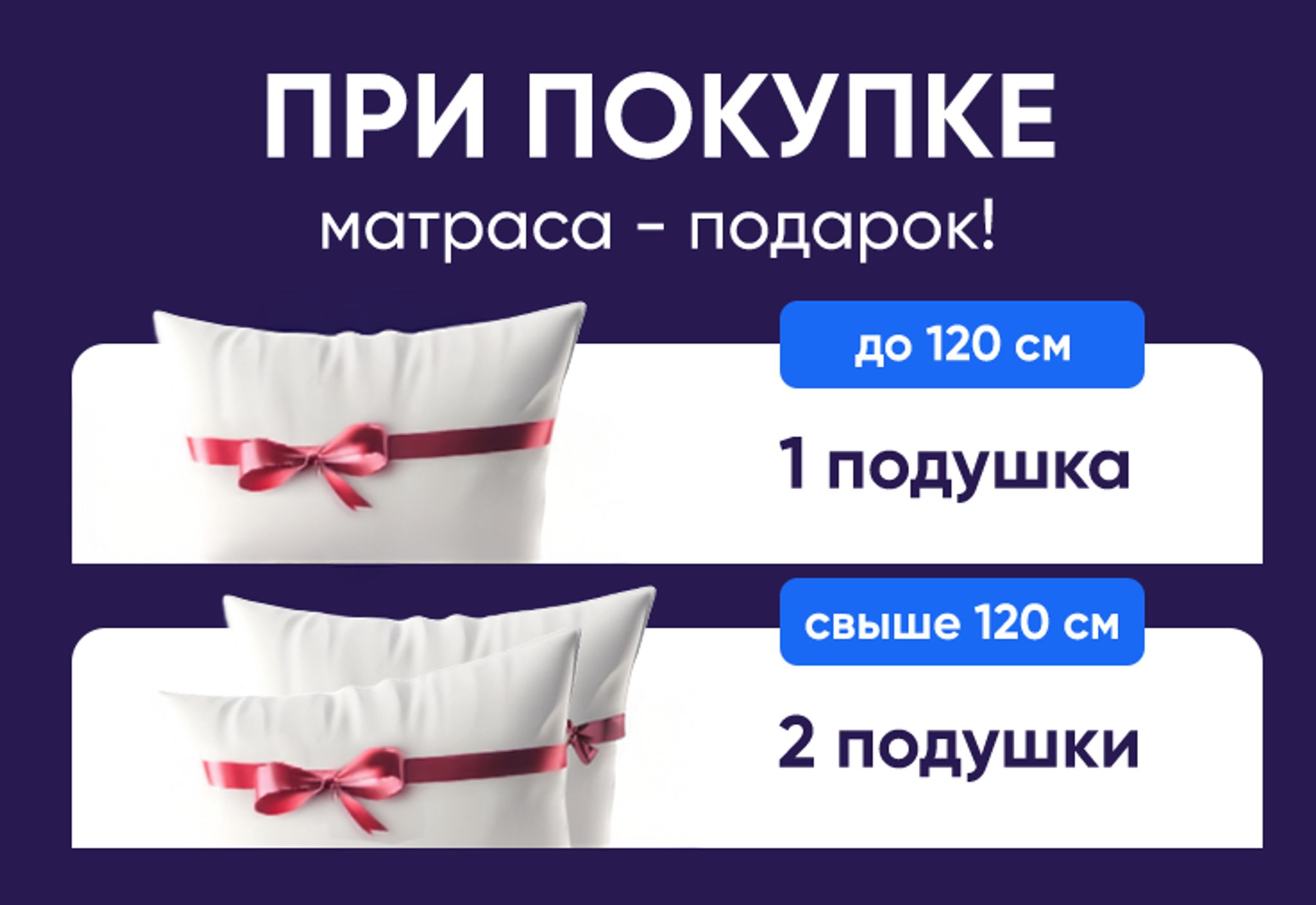 Слайды Блок 9