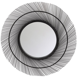 Настенное зеркало Чероки Объект мечты