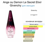 Givenchy Ange Ou Demon Le Secret Elixir