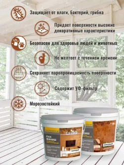 Лак акриловый глянцевый PROFESSIONAL универсальный , лак строительный, для бетона, 2,3кг