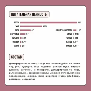 Уценка! Повр.упак. / Сухой корм BOWL WOW для стерилизованных кошек с индейкой и свеклой