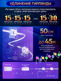 Умная уличная гирлянда Пиксель, сегментное управление диодами, 30м (белый кабель)