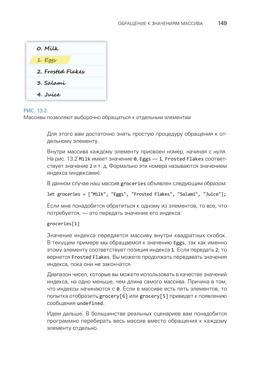 JavaScript с нуля