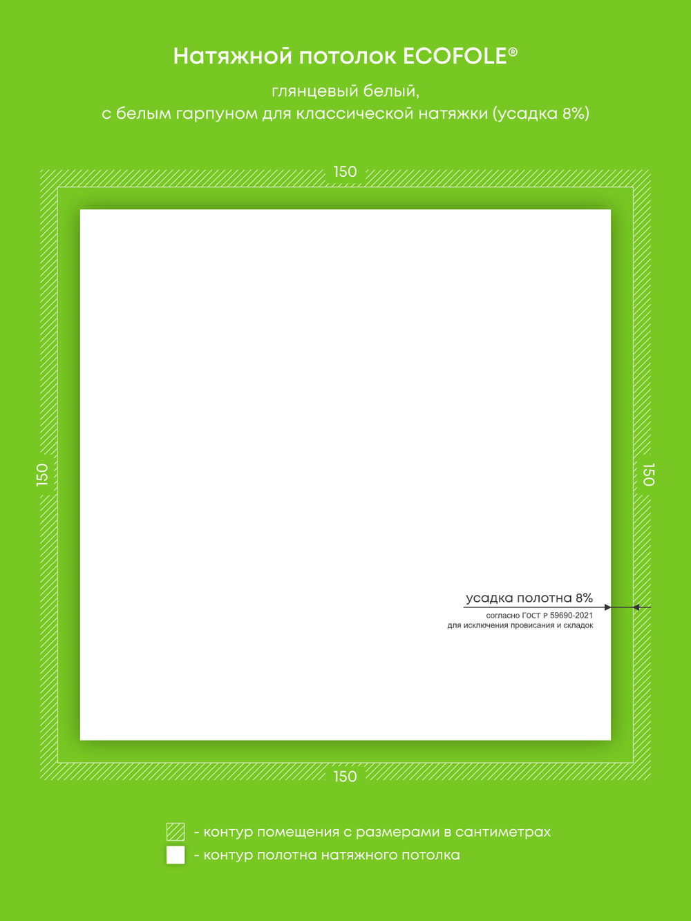 Натяжные потолки 12.8 м2, 2.3 м2, 2.3 м2