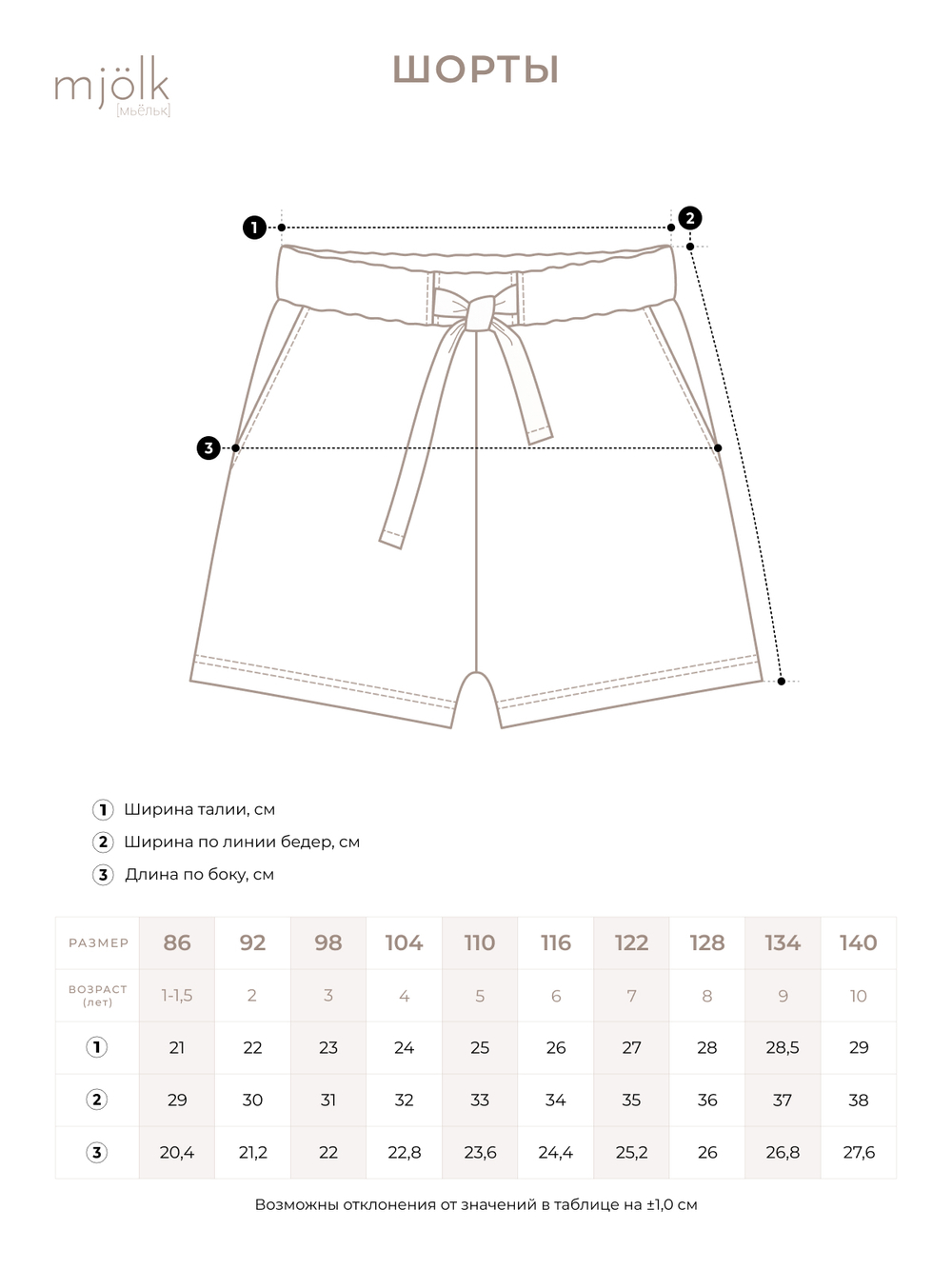 Шорты Mjölk Blue Shadow