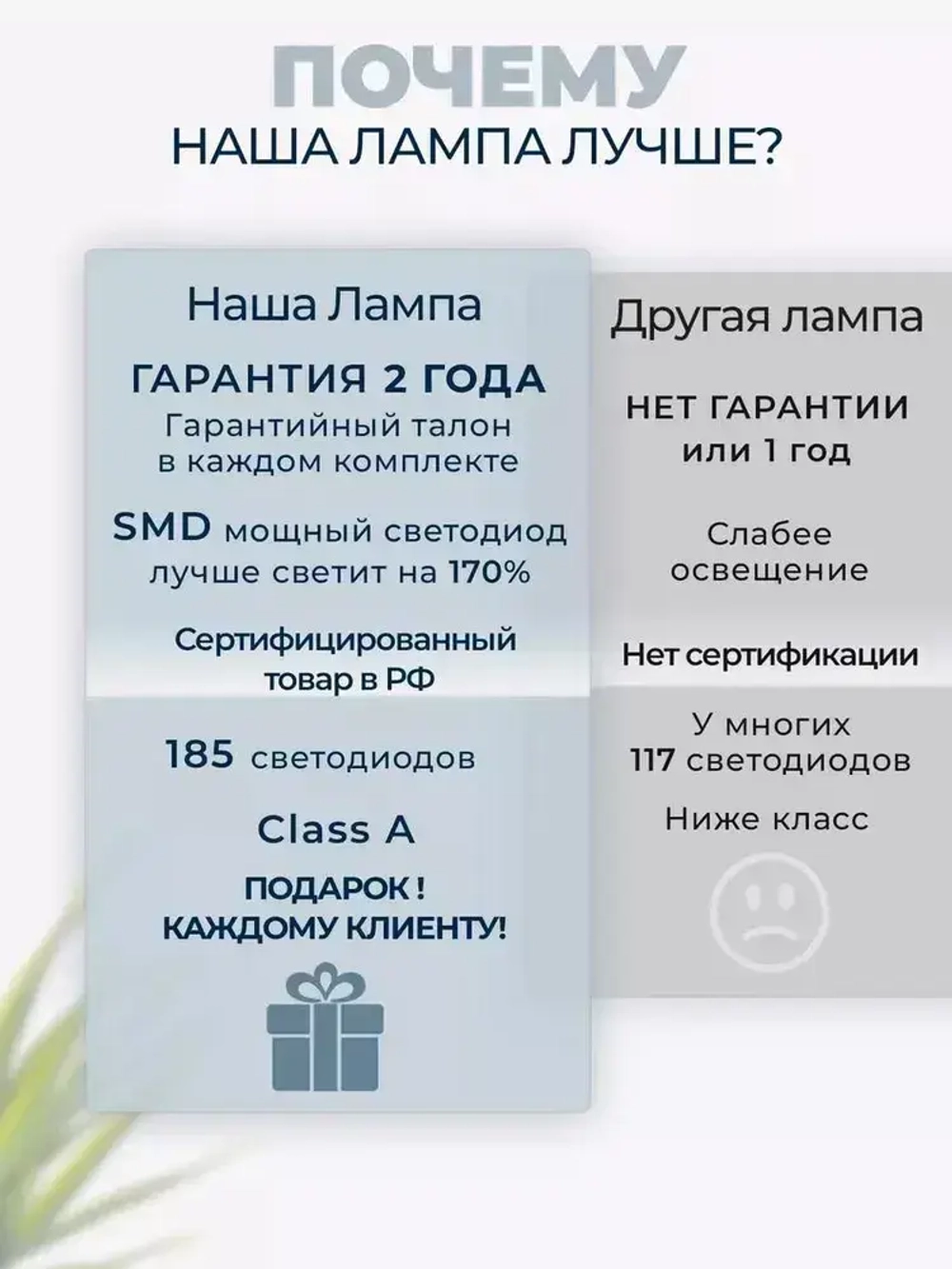 Лампа дуга для наращивания ресниц и маникюра бестеневая