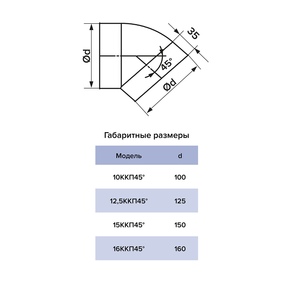 Колено круглое угол 45 D150 15ККП 45 ERA