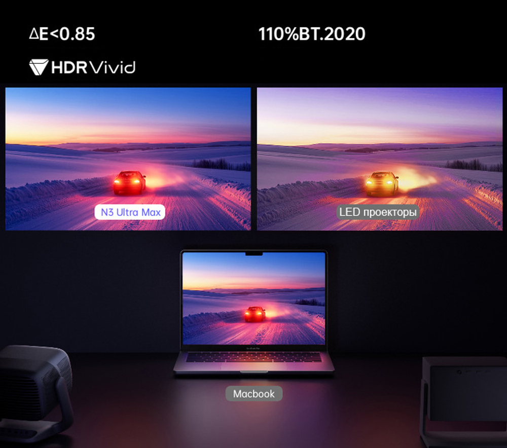 Проектор JMGO N3 Ultra Max