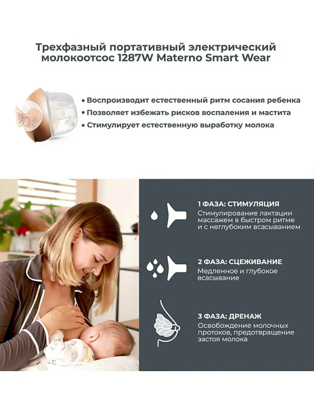 Трехфазный портативный электрический молокоотсос Nuvita 1287W Materno Smart Wear