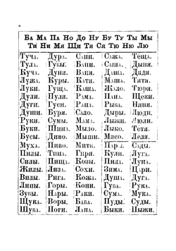 Новая азбука | Толстой Лев Николаевич