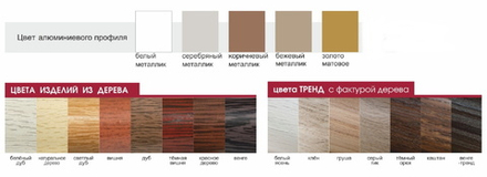 Карниз для штор профильный Эко Шар d20 однорядный, цвет серебряный металлик/дуб