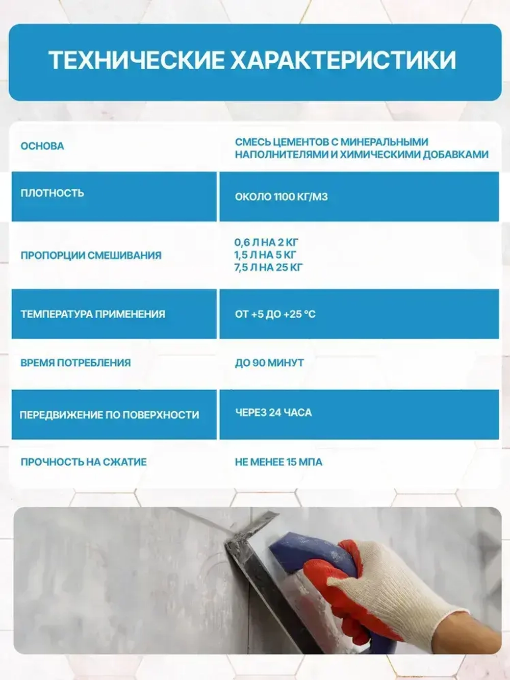 Ceresit CE 33 (2 кг) Цвет: 01 Белый, водоотталкивающая цементная затирка для плитки (затирка Церезит СЕ 33 для швов плитки в ванной)