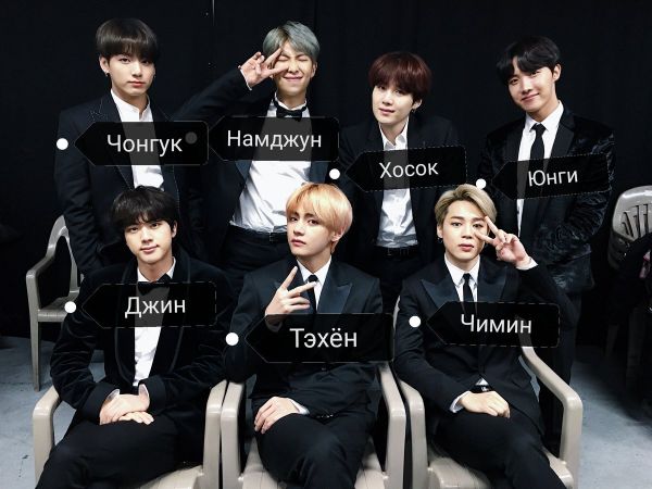Эволюция K-pop: От Seo Taiji до BTS - захватывающая история корейской поп-музыки