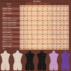 Манекен портновский Моника, комплект Арт, размер 42,  цвет сиреневый, в комплекте накладки, руки, нога и голова