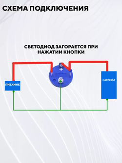 Кнопка встраиваемая металлическая с индикатором (12-24 В, 8 мм)