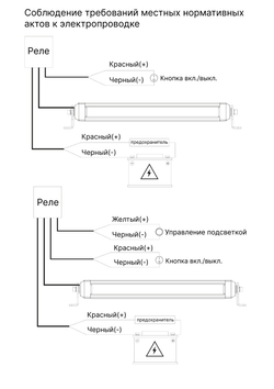 Aurora ALO-P-S10-50-R13Y-AW