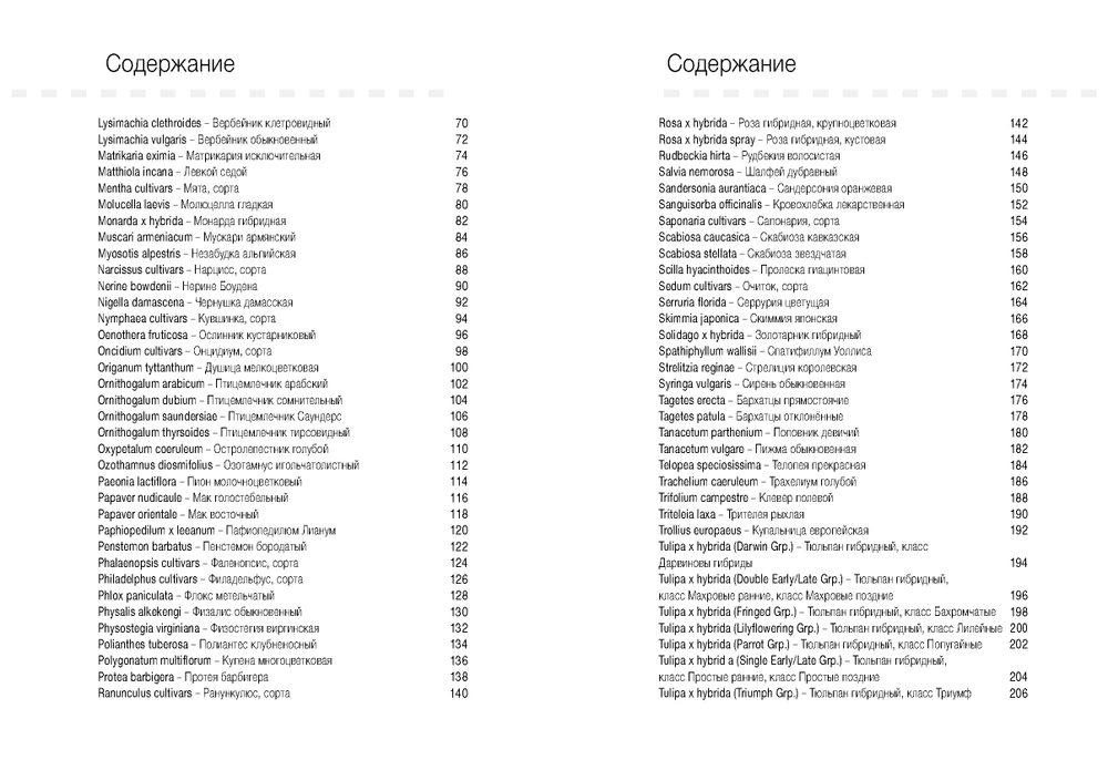Цветы в срезке от A до Z. Часть 2 (H-Z). Каталог-справочник